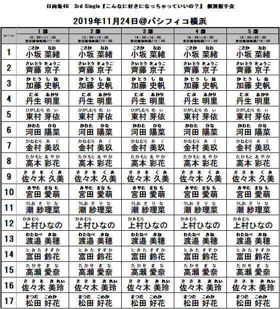 レーン詳細とグッズ販売時間のご案内... | ニュース | 日向坂46公式サイト