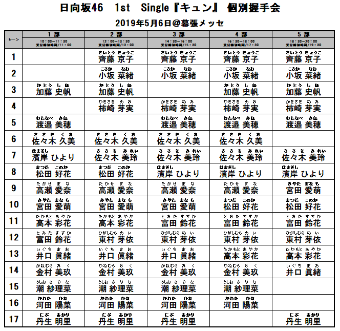 日向坂46公式サイト